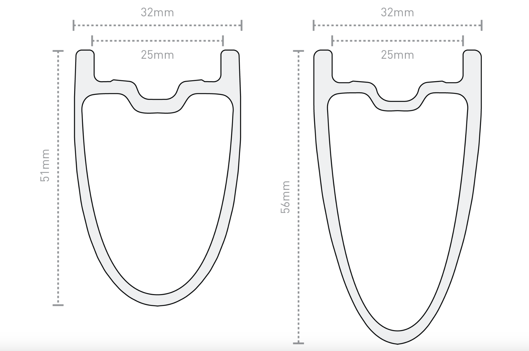 Enve SES 4.5 - Rear- InnerDrive Hub - Shimano 11/12